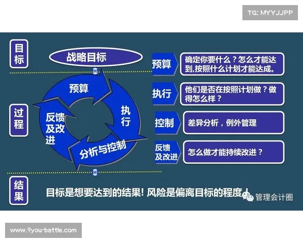 《会不会签尼科?深度解析俱乐部是否应引进这位未来之星》 《会不会签尼科?深度解析俱乐部是否应引进这位未来之星》